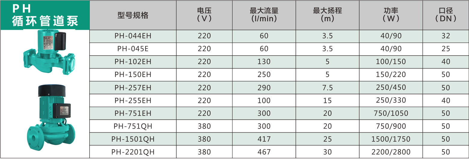 威乐产品数据-上传网站--产品.jpg