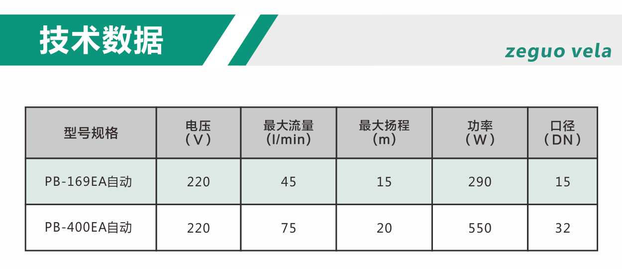 价格表最后修改定稿.jpg